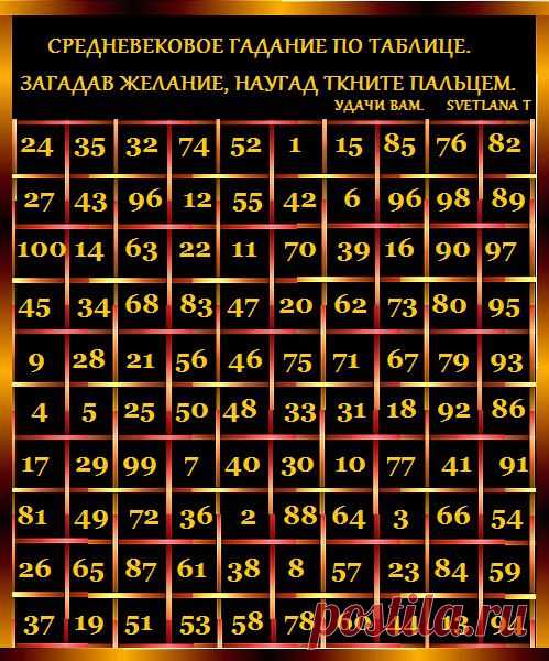 ГАДАНИЯ | Записи в рубрике ГАДАНИЯ | Дневник Дария_Швельниц