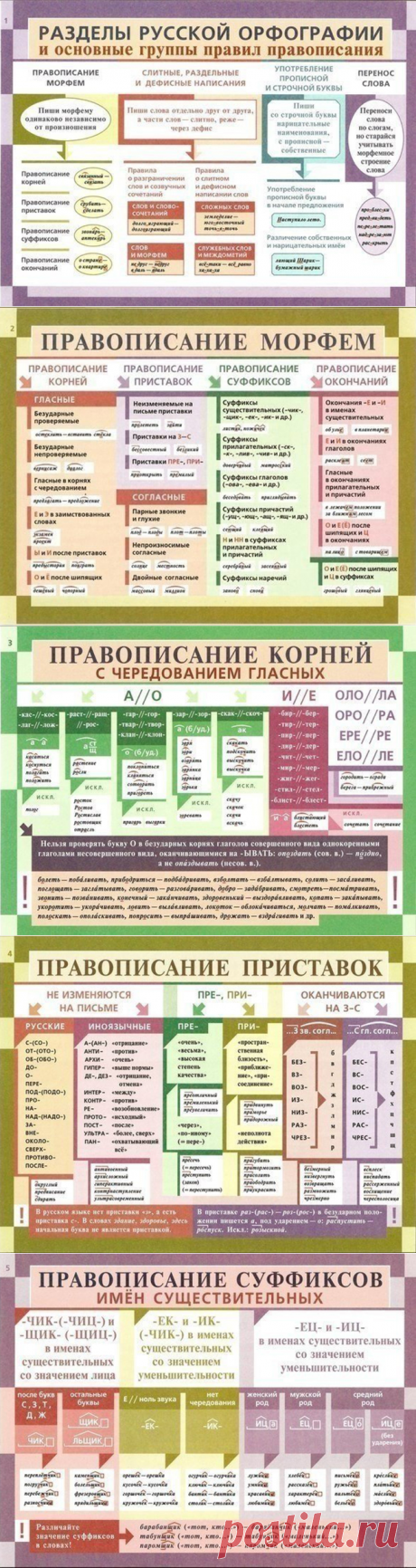 Посоветуй мне. Задай вопрос и получи ответ!