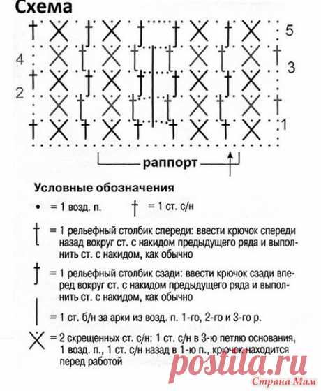 Элегантный джемпер с рукавами 3/4. Крючок. - ВЯЗАНАЯ МОДА+ ДЛЯ НЕМОДЕЛЬНЫХ ДАМ - Страна Мам