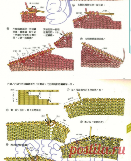 【转载】摘自雪枫的《收斜肩方法》 - 平淡是真的日志 - 网易博客