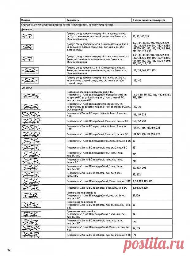 scale_1200 (620×836)
