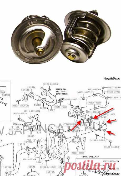 Замена термостата 82 на 88 градусов, двигатели серии А, Ремонт Тойота