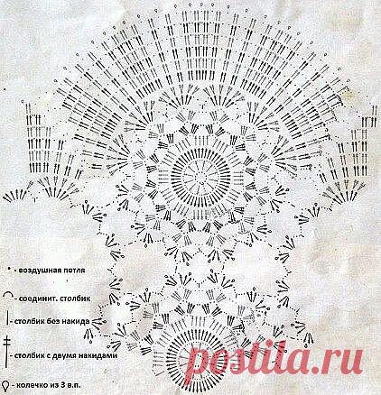 (41) Одноклассники