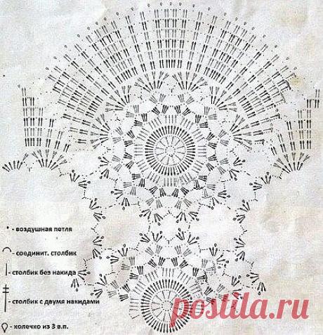 (41) Одноклассники