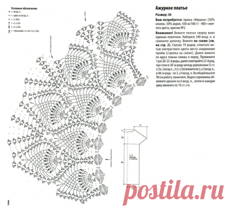 Ажурное платье крючком - Всё о вязании своими руками