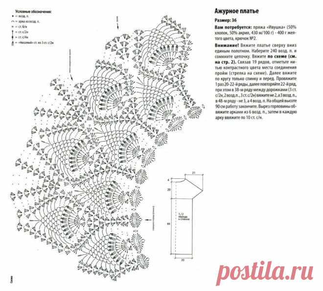 Ажурное платье крючком - Всё о вязании своими руками