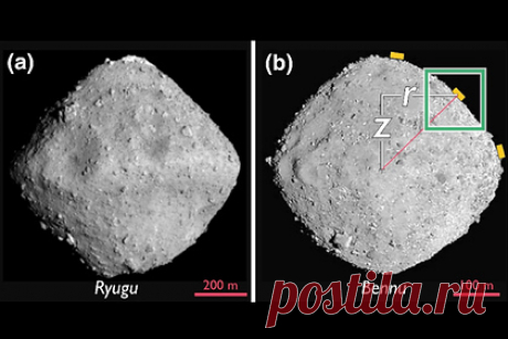 Объяснена загадочная форма астероидов Бенну и Рюгу. Подобная алмазу форма астероидов Бенну и Рюгу объясняется наносом частиц на раннем этапе их формирования, показала модель американских и японских исследователей. Вблизи полюсов астероидов центробежные силы меньше — что приводило к накоплению там пород. Проведенные учеными симуляции подтвердили предсказания их модели.
