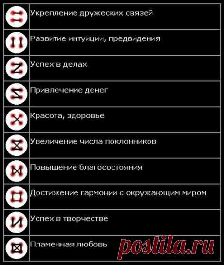 Фотографии на стене сообщества | 32 776 фотографий