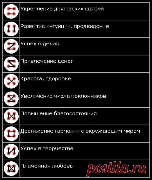 Фотографии на стене сообщества | 32 776 фотографий