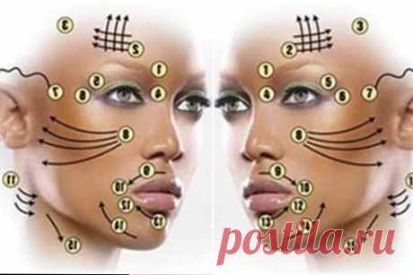 11 базовых элементов для твоего идеального образа! — В РИТМІ ЖИТТЯ