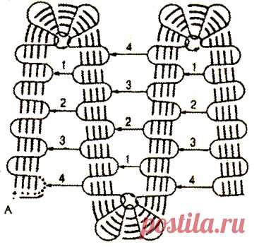 Способы соединения тесьмы в брюггском кружеве. (Мастер-класс) | Klubka.net