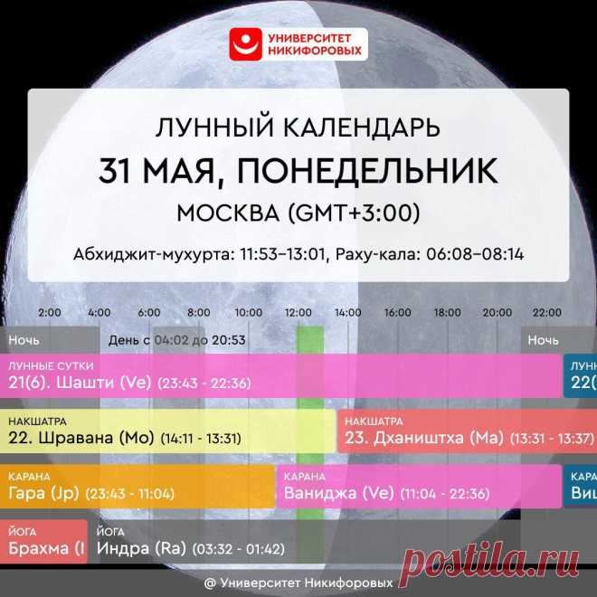 Понедельник, 31 мая 2021 года. Астрологический прогноз для всех знаков зодиака
Энергетика для благоприятная, особенно до 13:30, однако действительно серьезные покупки, рабочие и бизнес начинания, пока не стоит воплощать в жизнь так как после затмения прошло еще совсем немного времени. В первой половине дня постарайтесь прислушаться к Вселенной внутри вас и вне вас. Она может подарить инсайты, дать понимания важных для вас процессов через звук, то […]
Читай пост далее на сайте. Жми ⏫ссылку выше
