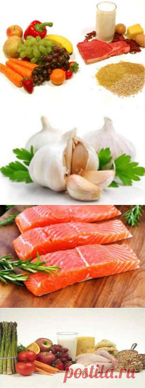 Самые полезные продукты питания