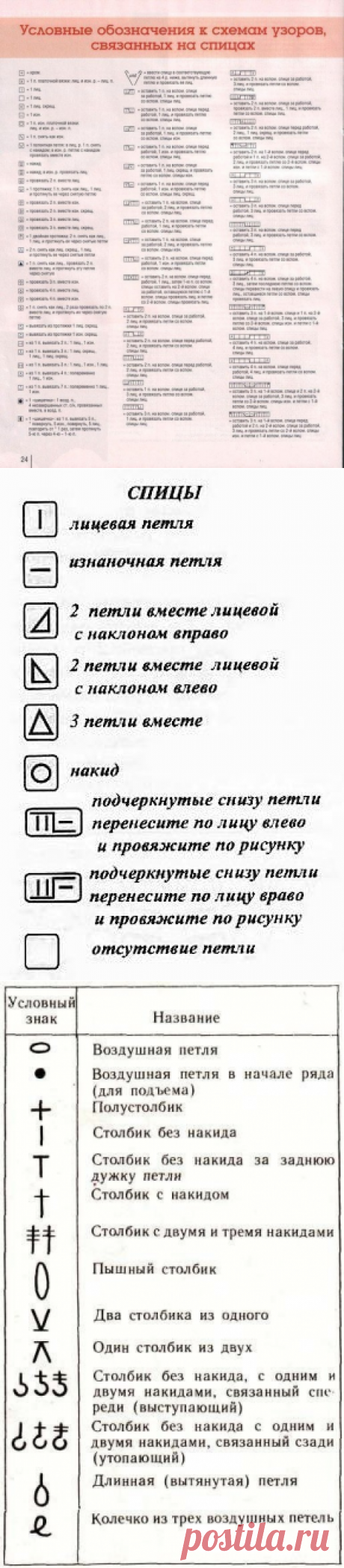 Как читать схемы вязания? 