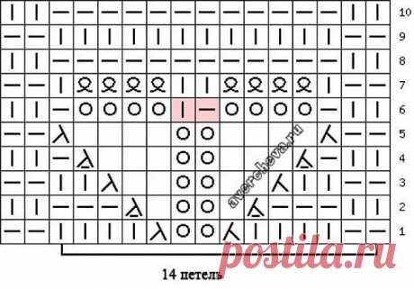 (75) Одноклассники