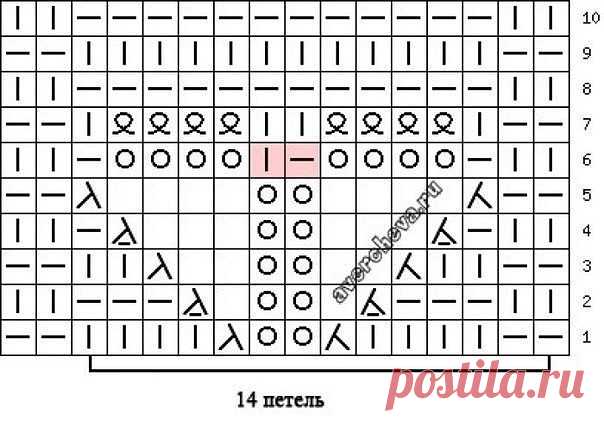 (75) Одноклассники