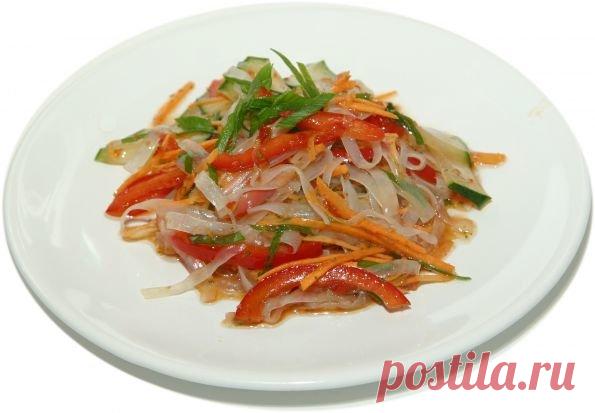 Простой рецепт ПП с курицей для похудения | Стройная фигура | Яндекс Дзен