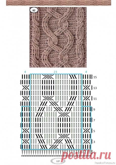 Коллекция узоров крючком в книге «Араны, жгуты и косы». Продолжение | Журналы