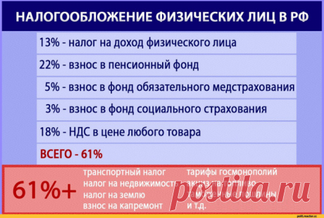 О халяве от государства: а куда уходят наши деньги?