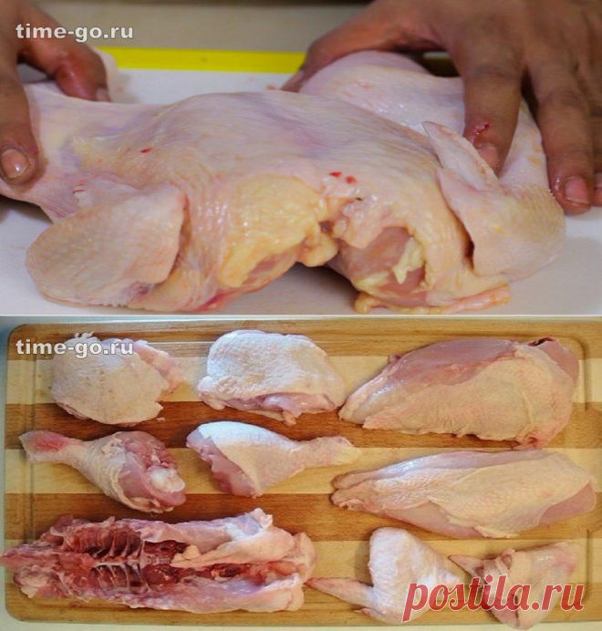 Золотое правило для любителей курицы! 

Как правильно готовить курицу.