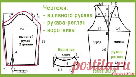 Нужна помощь с выкройкой рукава-реглан + - Авторские уроки шитья... моделирование, крой, технология - Страна Мам