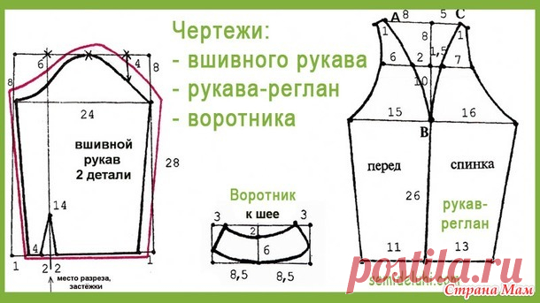 Нужна помощь с выкройкой рукава-реглан + - Авторские уроки шитья... моделирование, крой, технология - Страна Мам