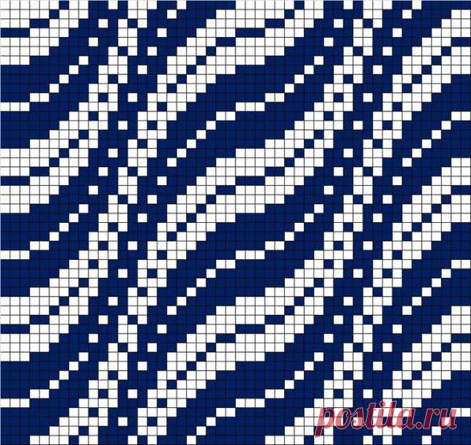 Pin by Liz Jones on Ideas | Cross Stitches, Stitches and Crosses