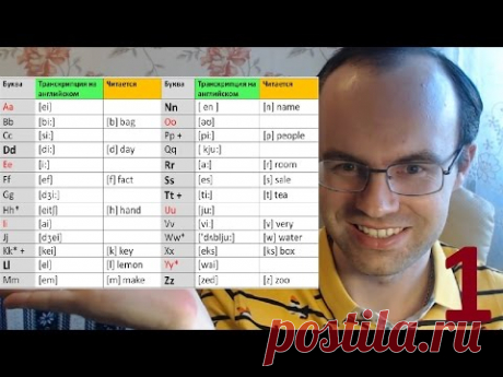 ПРАКТИЧЕСКИЙ КУРС ЧТЕНИЯ И ПРОИЗНОШЕНИЯ - УРОК 1. Английский язык. Уроки английского языка