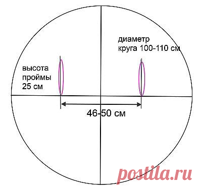 Выкройка шикарного жилета.