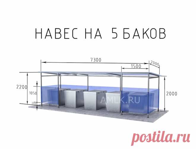 АМЛК: контейнерная площадка для мусора - устройство под ключ. Навес для мусорных баков, контейнеров с ограждением закрытого типа.