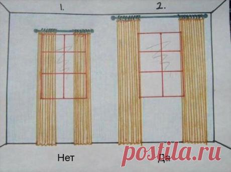 Схемы для планировки гостиной — Роскошь и уют