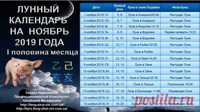 КОГДА