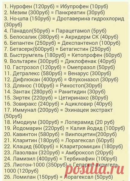 Полезная информация, которая сбережет семейный бюджет