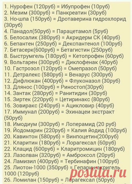 Полезная информация, которая сбережет семейный бюджет