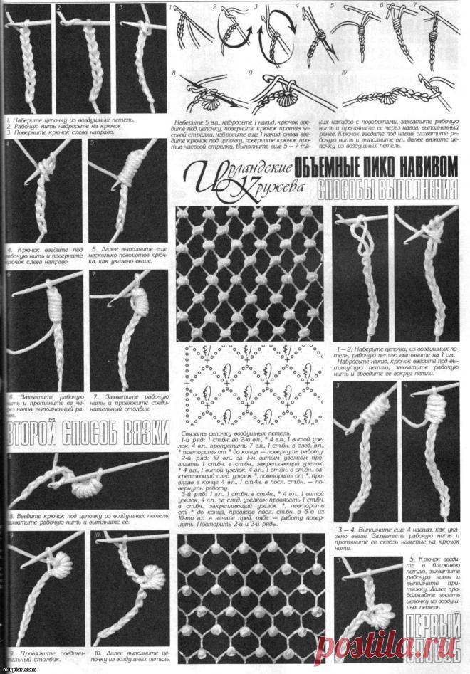 Радикал-Фото: Картинка - http://mirpiar.com/