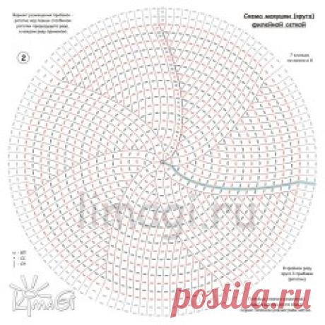 Классическая филейная сетка | Шапомания и я