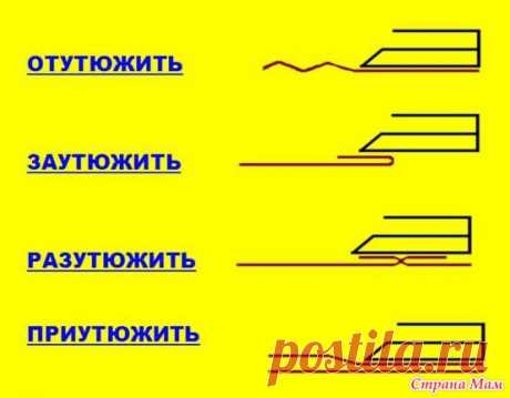 Утюжим изделия правильно - Страна Мам
