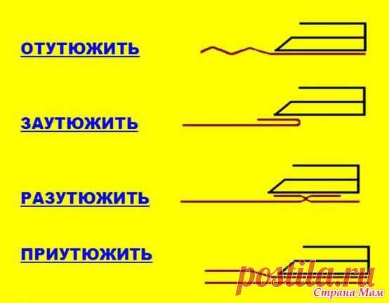 Утюжим изделия правильно - Страна Мам