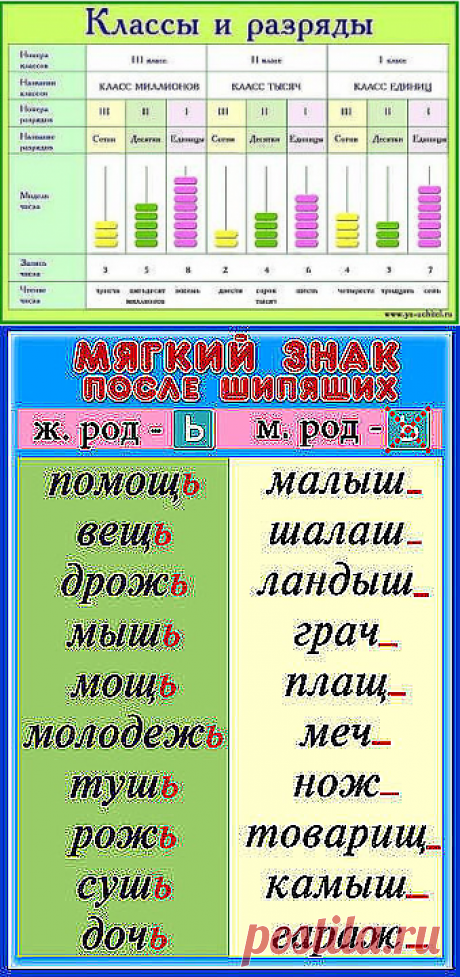(6) Одноклассники