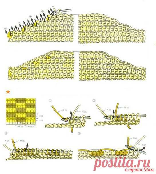 Учебник по вязанию в картинках+ китайские условные обозначения- спицы, крючок и тунисское вязание. - Страна Мам