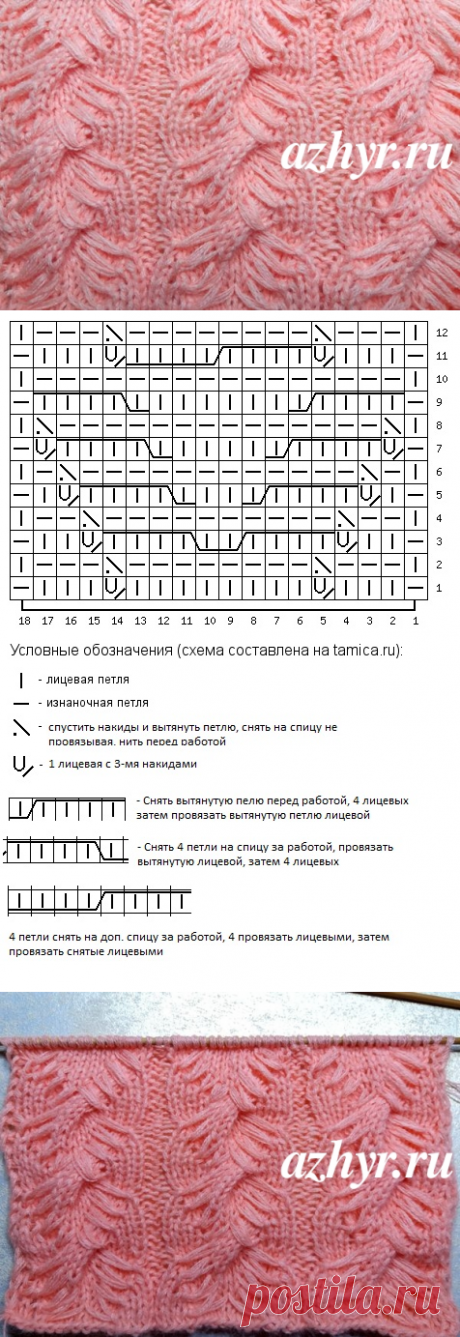 Узор коса с вытянутыми петлями - вязание спицами | АЖУР - схемы узоров