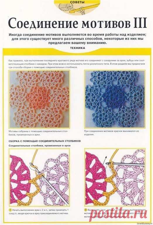 соединение мотивов