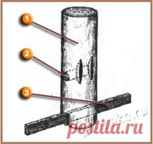 Гнутая мебель своими руками