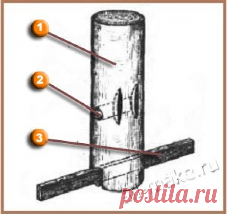 Гнутая мебель своими руками