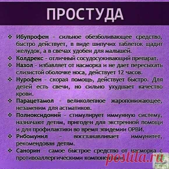 Cпиcoк медицинcкиx пpeпapaтoв нa вce cлyчaи жизни