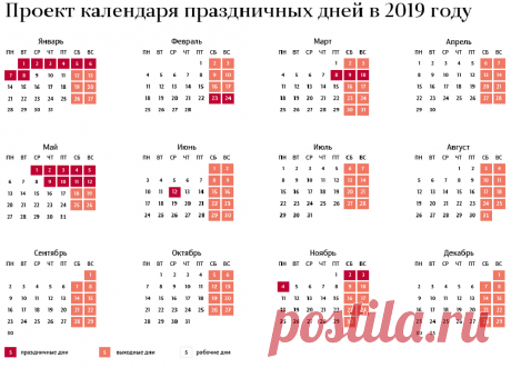Форум: Утвержден график переноса праздников в 2019 году - сколько дней будем отдыхать в 2019 году | 9111.ru | Страница 4