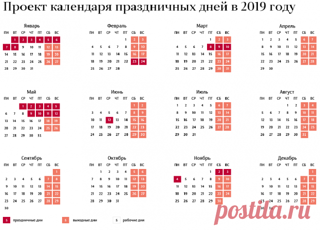 Форум: Утвержден график переноса праздников в 2019 году - сколько дней будем отдыхать в 2019 году | 9111.ru | Страница 4