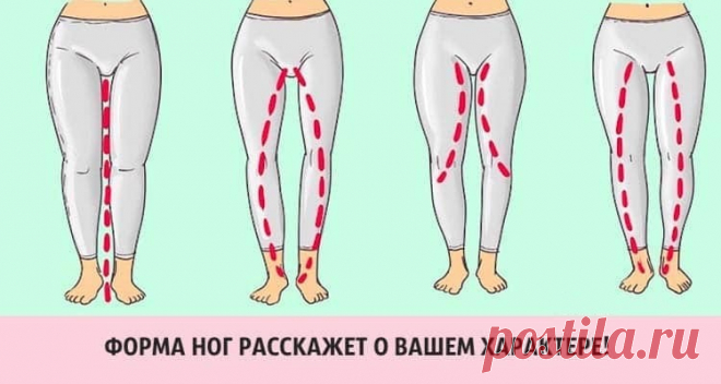 Форма ног расскажет о вашем характере! Точно на все 100! — Teletype