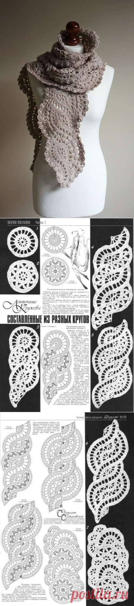 АЖУРНЫЙ ШАРФ. ЛЕНТОЧНОЕ КРУЖЕВО