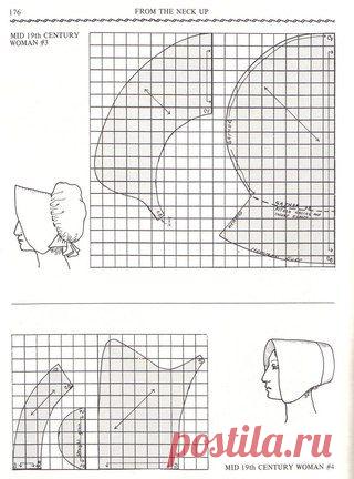 Кукольная миниатюра: рукоделие и искусство